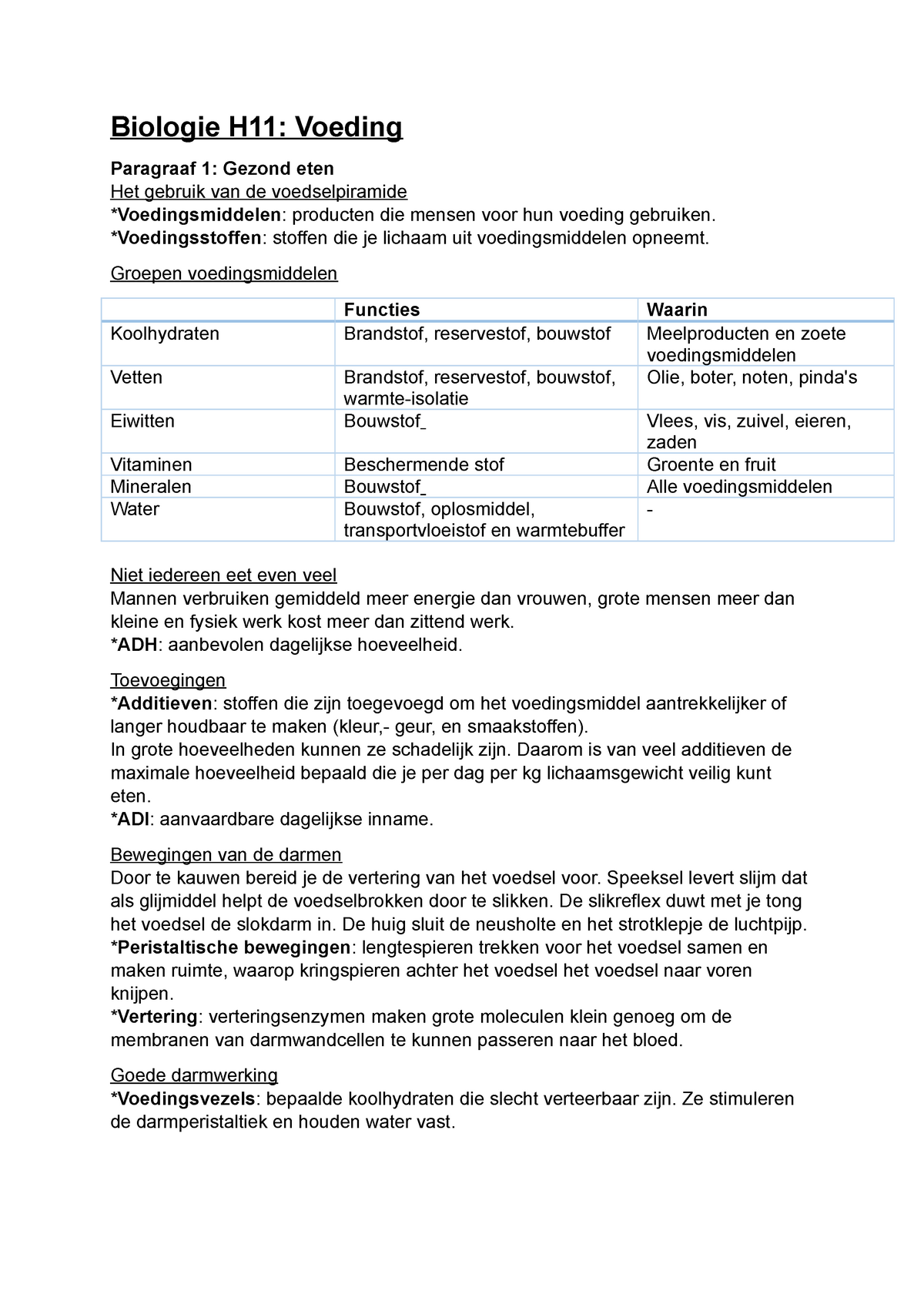 Samenvatting Nectar H Voeding En Vertering Biologie H Voeding Paragraaf Gezond Eten