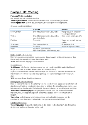 Biologie Samenvatting Nectar Hoofdstuk 15 - Samenvatting Biologie ...