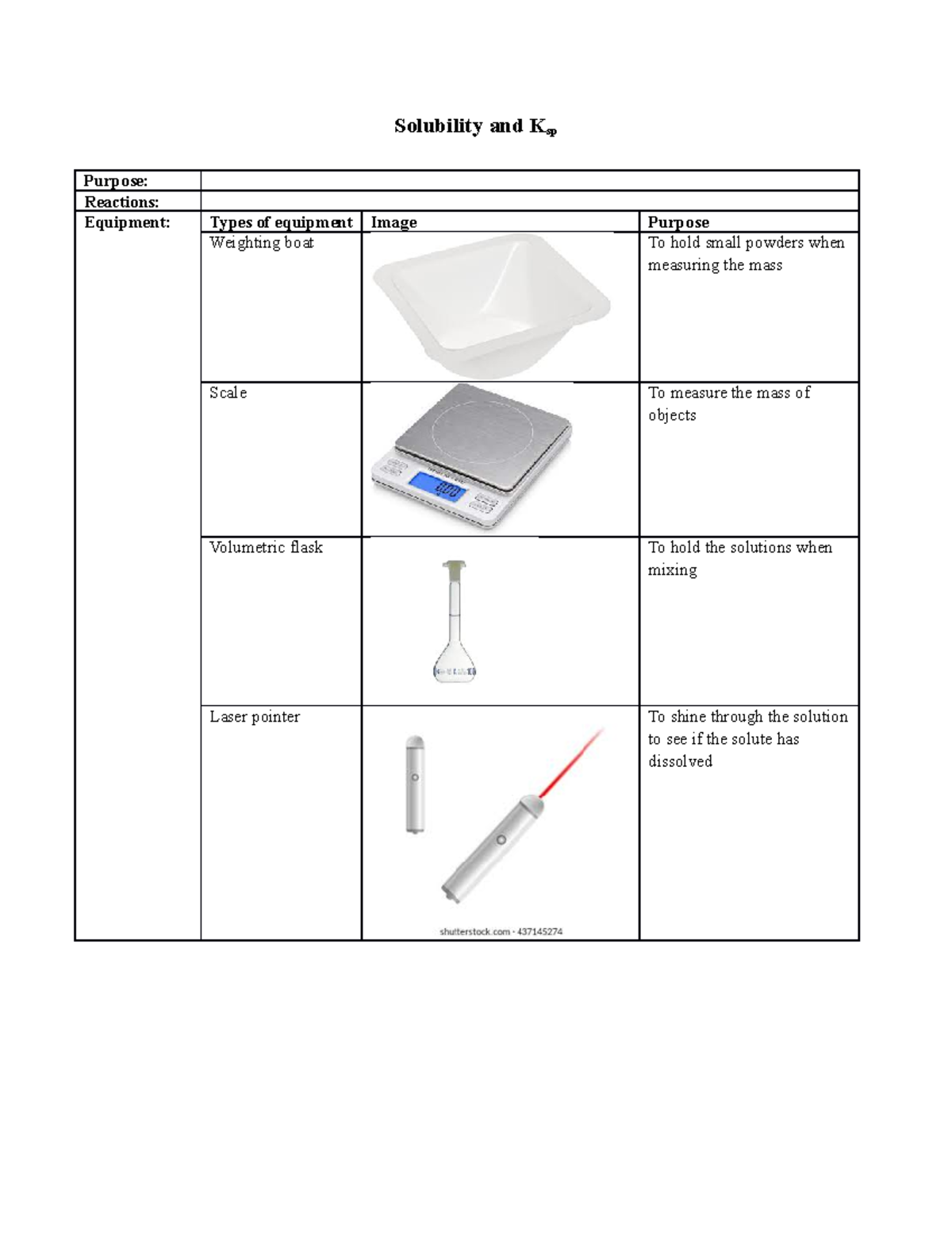 Solubility and Ksp - Chemistry Lab report - Solubility and Ksp Purpose ...