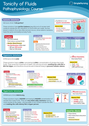 Dosage Calculations Cheat Sheet-Resourceful Nurse - 1 kilogram (kg ...