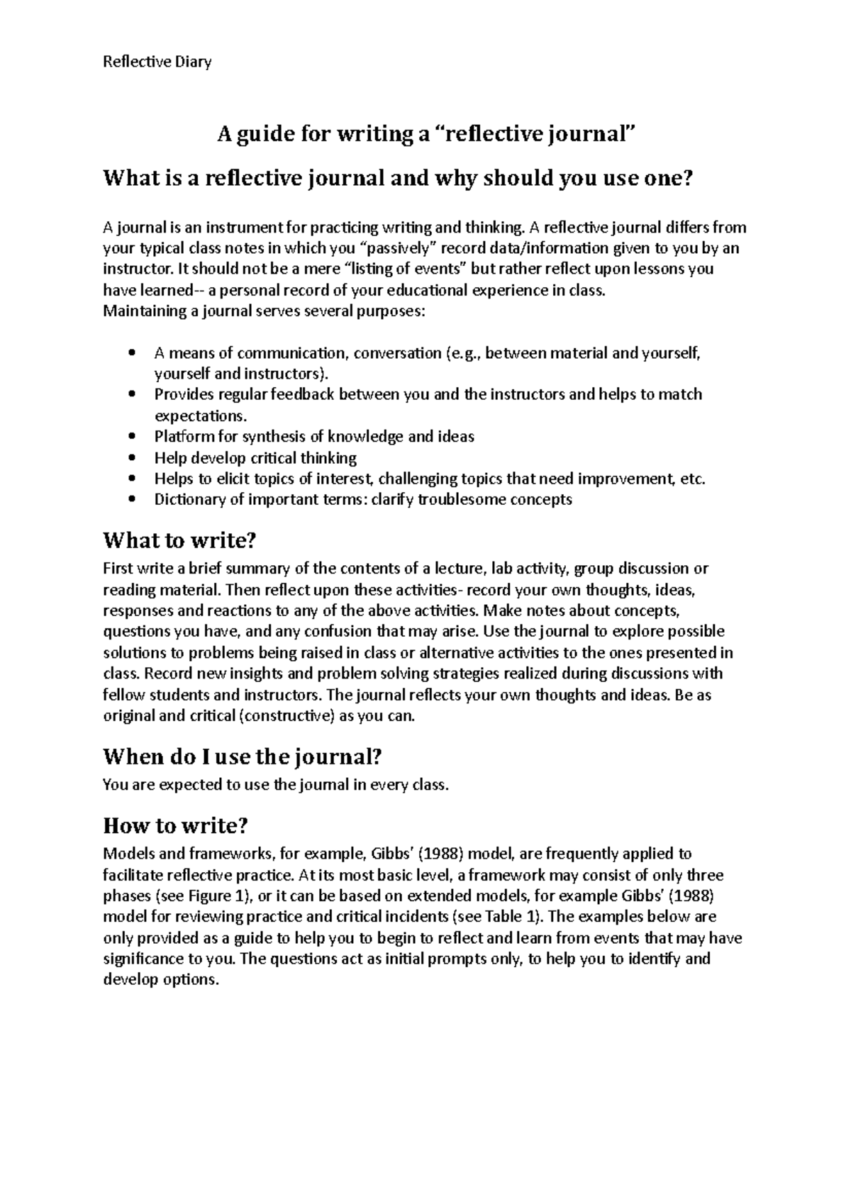 IE - Reflective Diary - MEC445 - Sheffield - Studocu