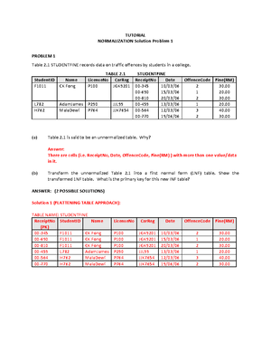 Lab Assignment 1 - Lab 1 - SCSD2523- 05 DATABASE SEM 1 20192020 ...