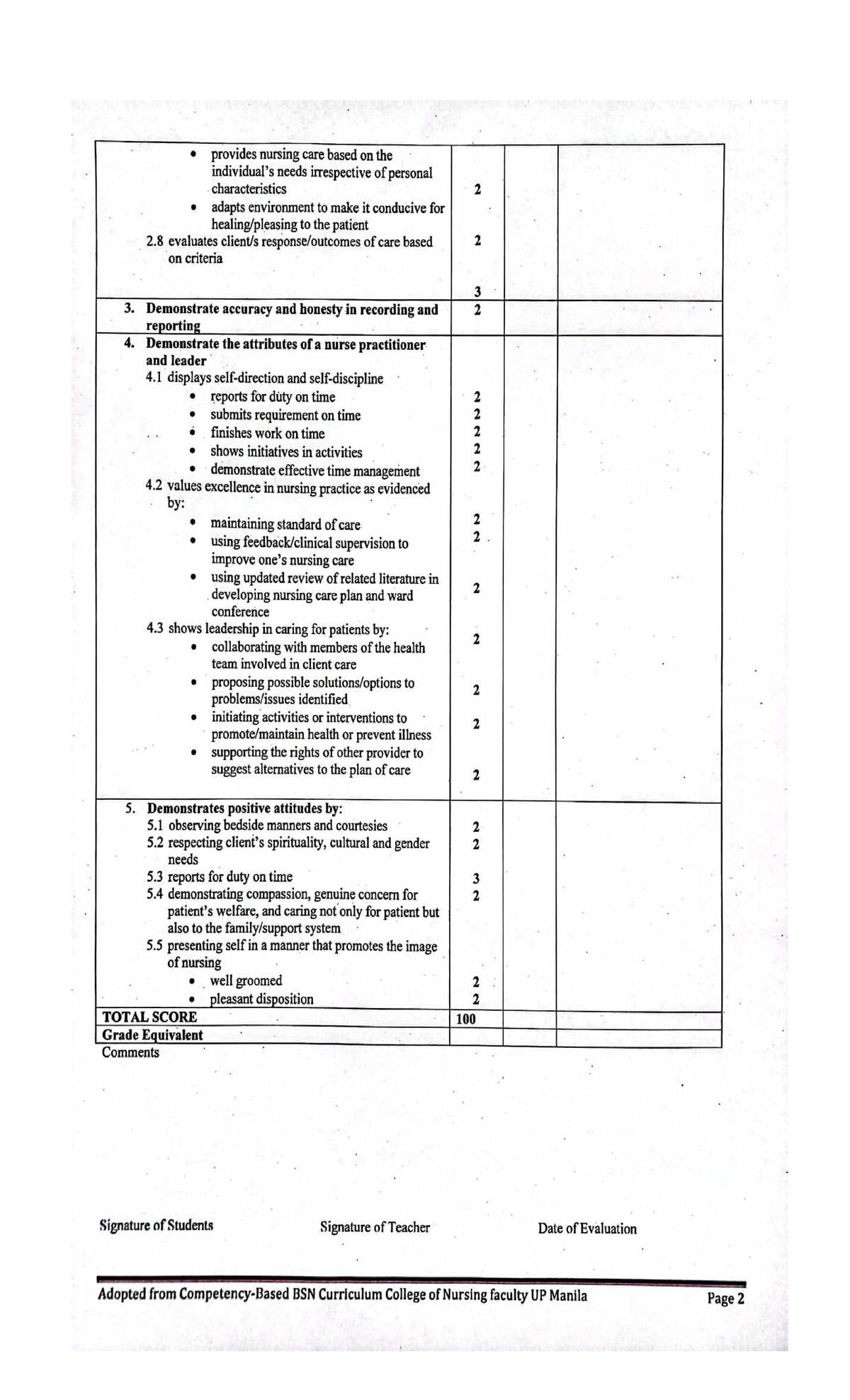 C.I Feedback - Maternal and Child Health Nursing - Studocu