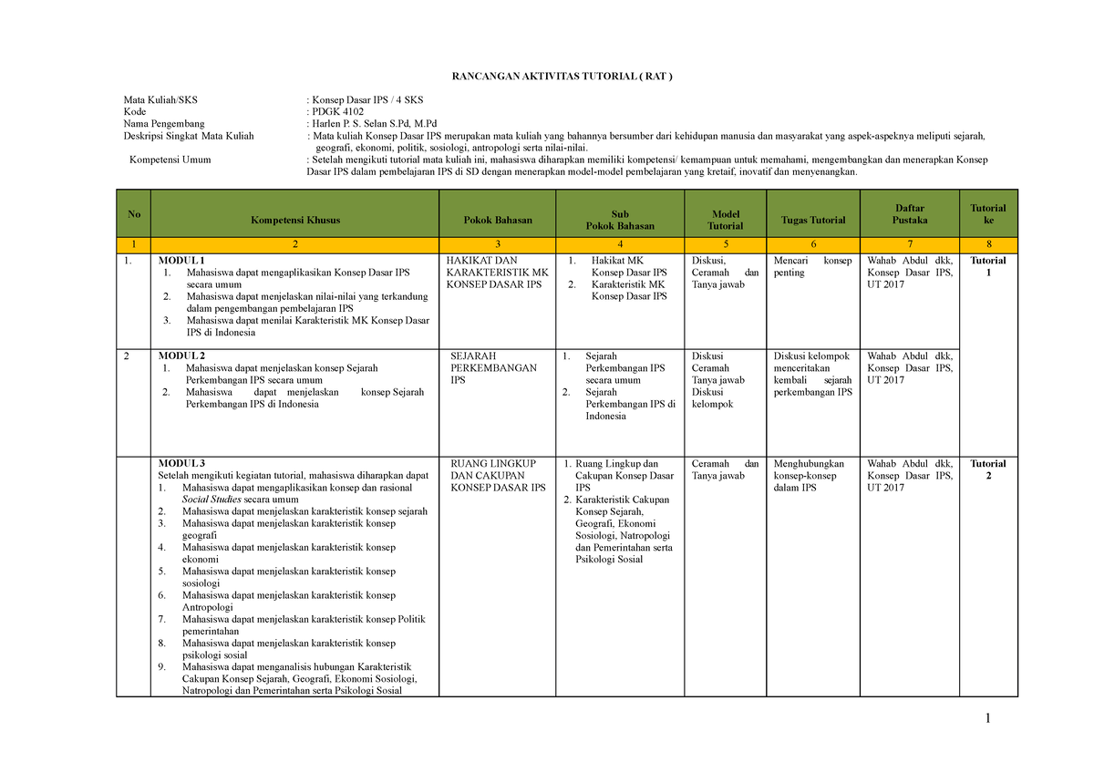 RAT SAT Konsep Dasar IPS - 1 RANCANGAN AKTIVITAS TUTORIAL ( RAT ) Mata ...