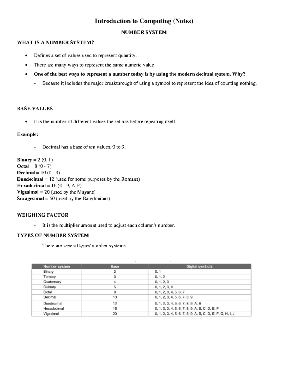 introduction-to-computing-number-system-notes-introduction-to