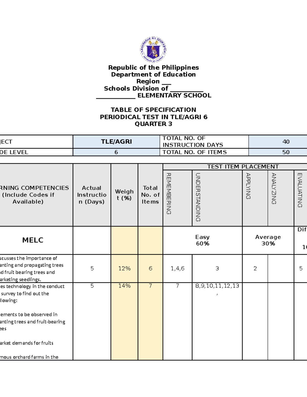 Tle Agri 6 Tos Tos Republic Of The Philippines Department Of Education Region Schools 9484