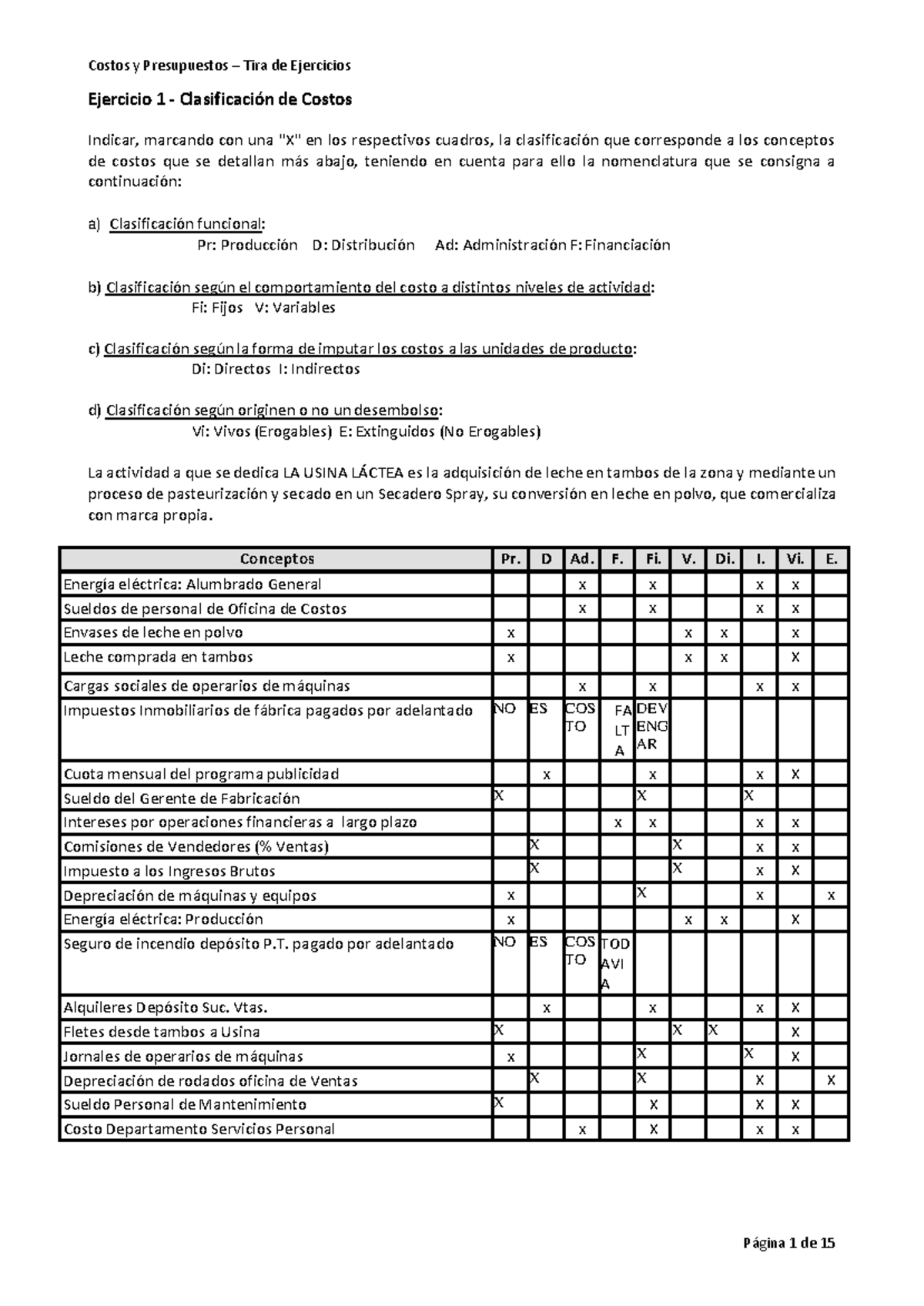 Correccion Trabajo Practico Unidad 1 - Costos y Presupuestos – Tira de ...