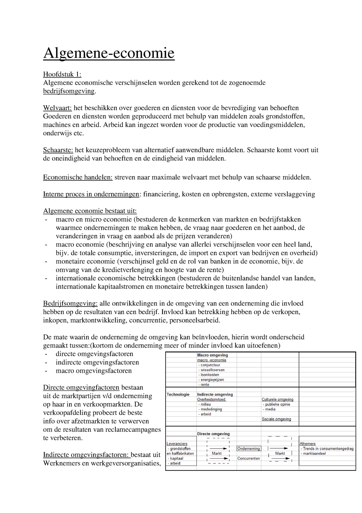 Samenvatting Algemene Economie .. Hs 1 - 16 - Algemene-economie ...