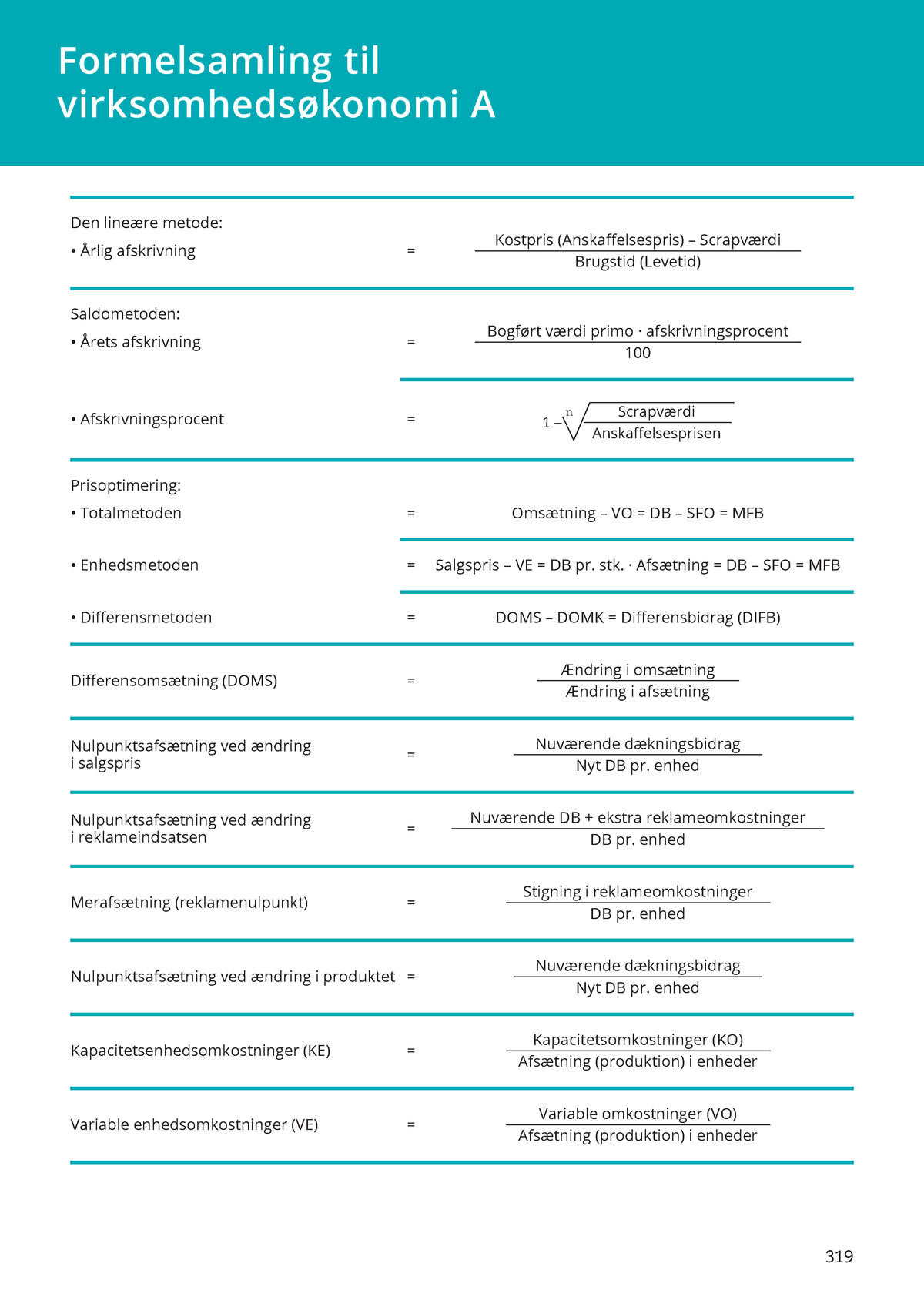 Formelsamling A - Hhx Hjælp - Formelsamling Til Virksomhedsøkonomi A ...