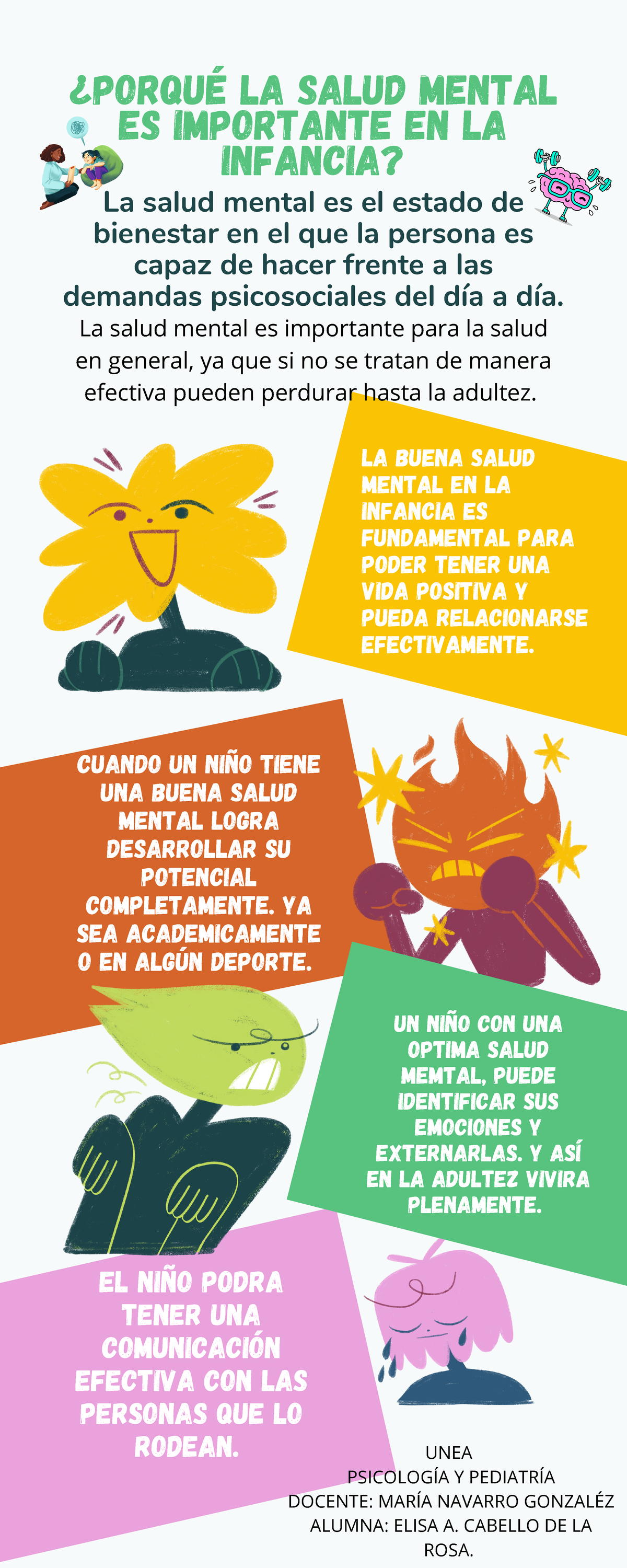 LA Importancia DE LA Salud Mental EN LA Infancia - ¿Porqué la salud ...