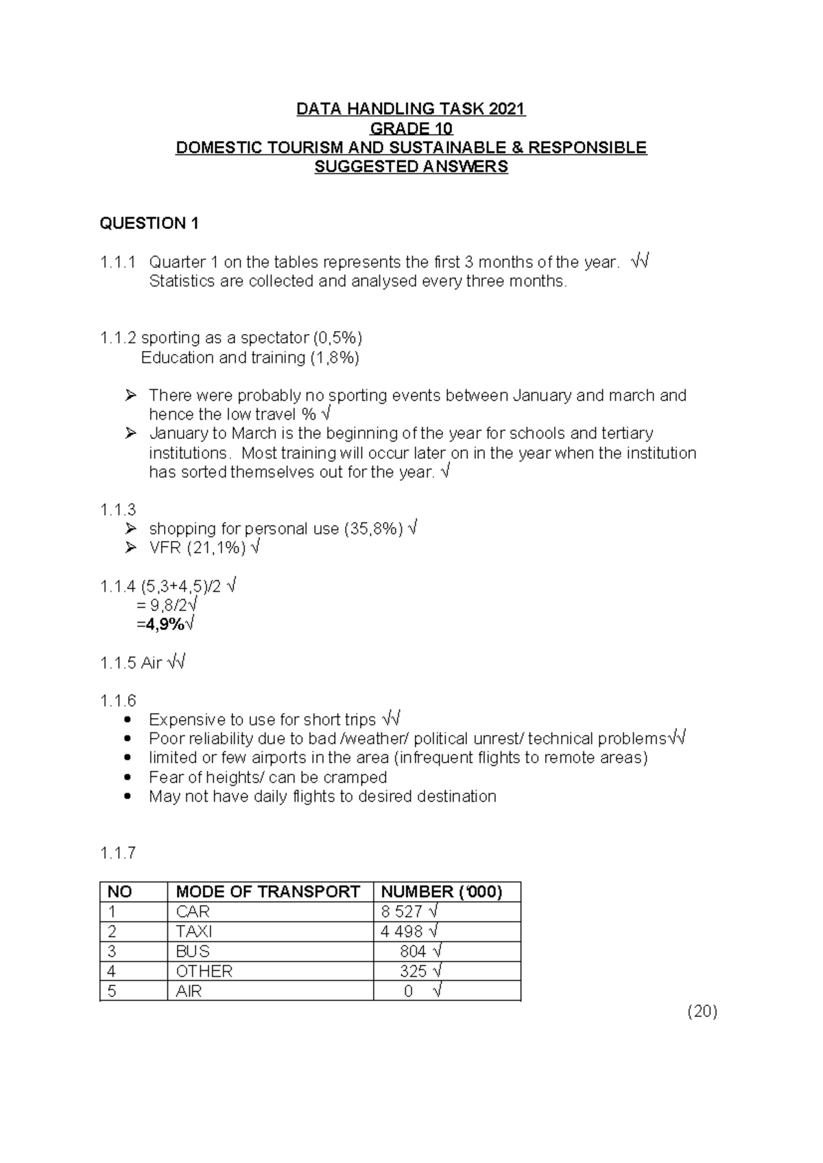 Data Handling Test 2021 - suggested answers - DATA HANDLING TASK 2021 ...