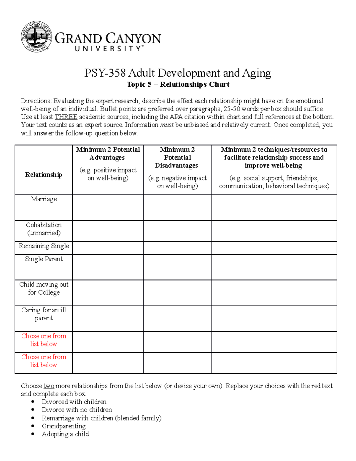 PSY358-RS-Relationship Chart week - PSY-358 Adult Development and Aging ...