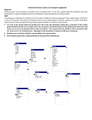 SQL One-Table with Access Practice - Task You are given a database in a ...