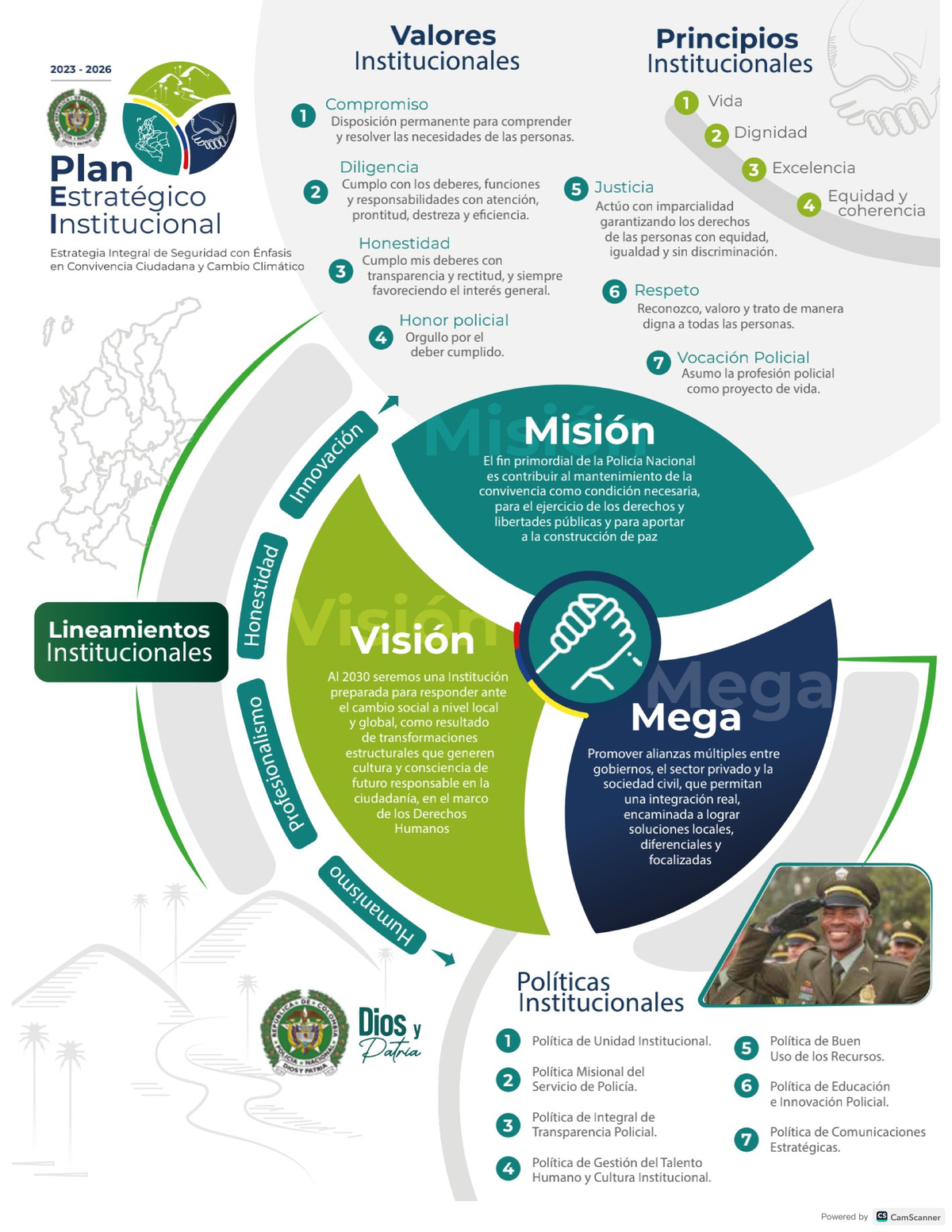 PEI 20232026 PEI PONAL 20232026 derecho de policia Studocu