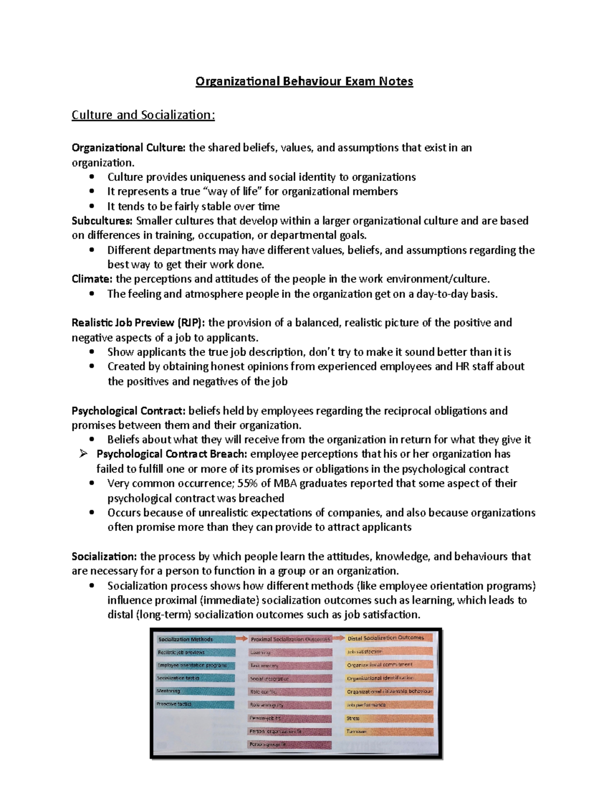 Organizational Behaviour Exam Notes Organizational Behaviour Exam