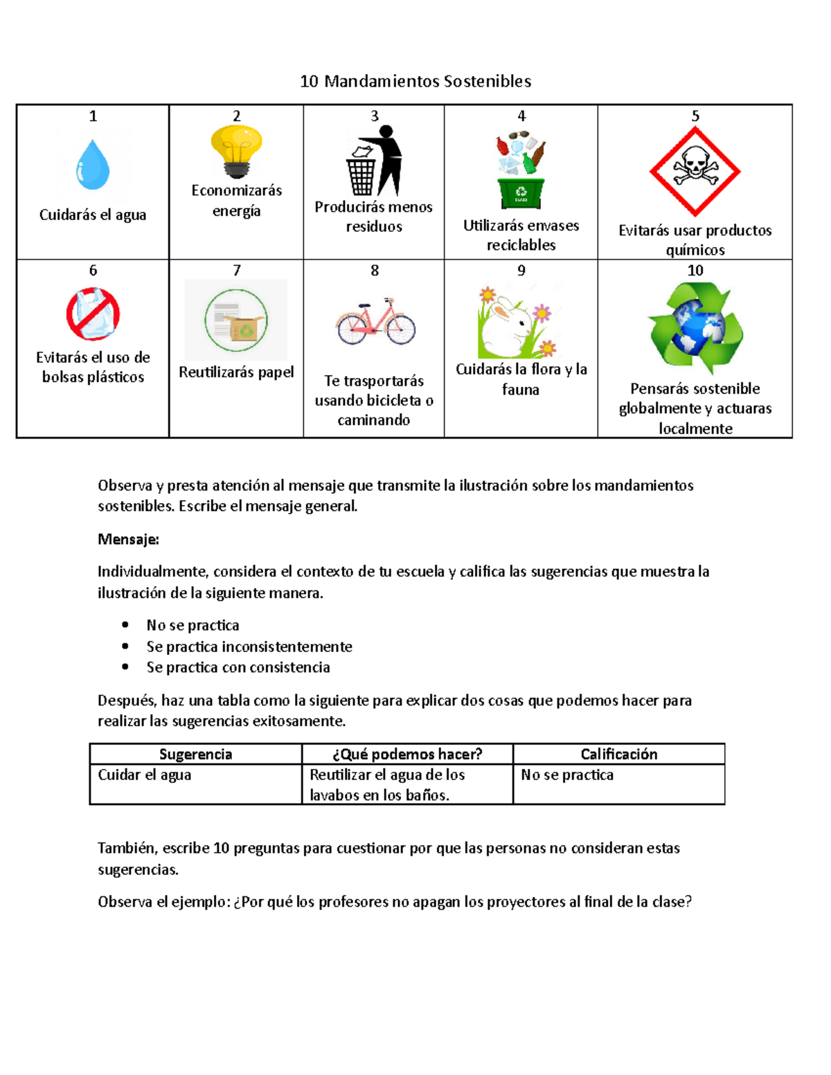 10 Mandamientos Sostenibles - 10 Mandamientos Sostenibles 1 Cuidarás El ...