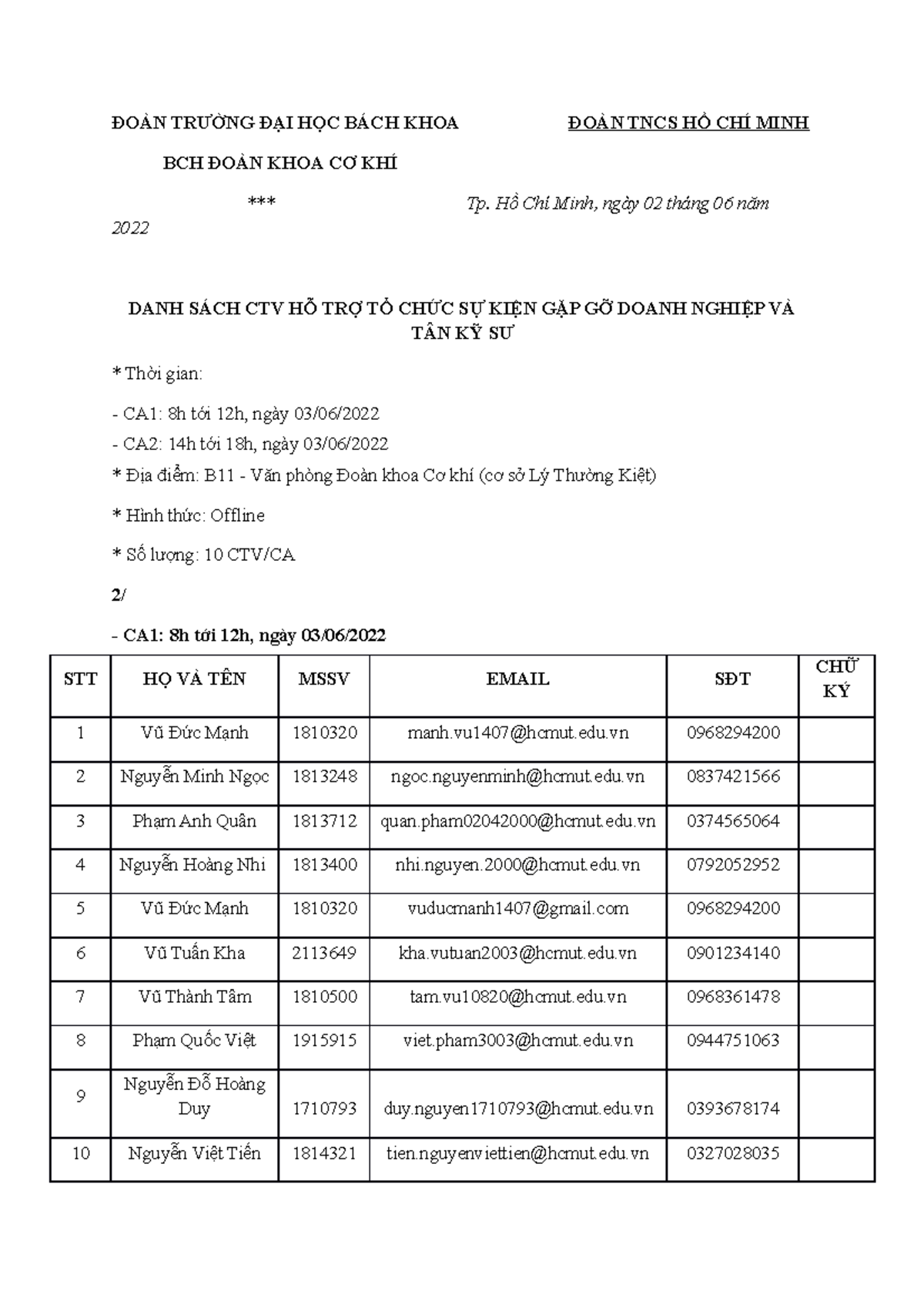 CK22HTR0020 HD Doc DANH SÁCH CTV HỖ TRỢ TỔ CHỨC SỰ KIỆN GẶP GỠ Doanh ...