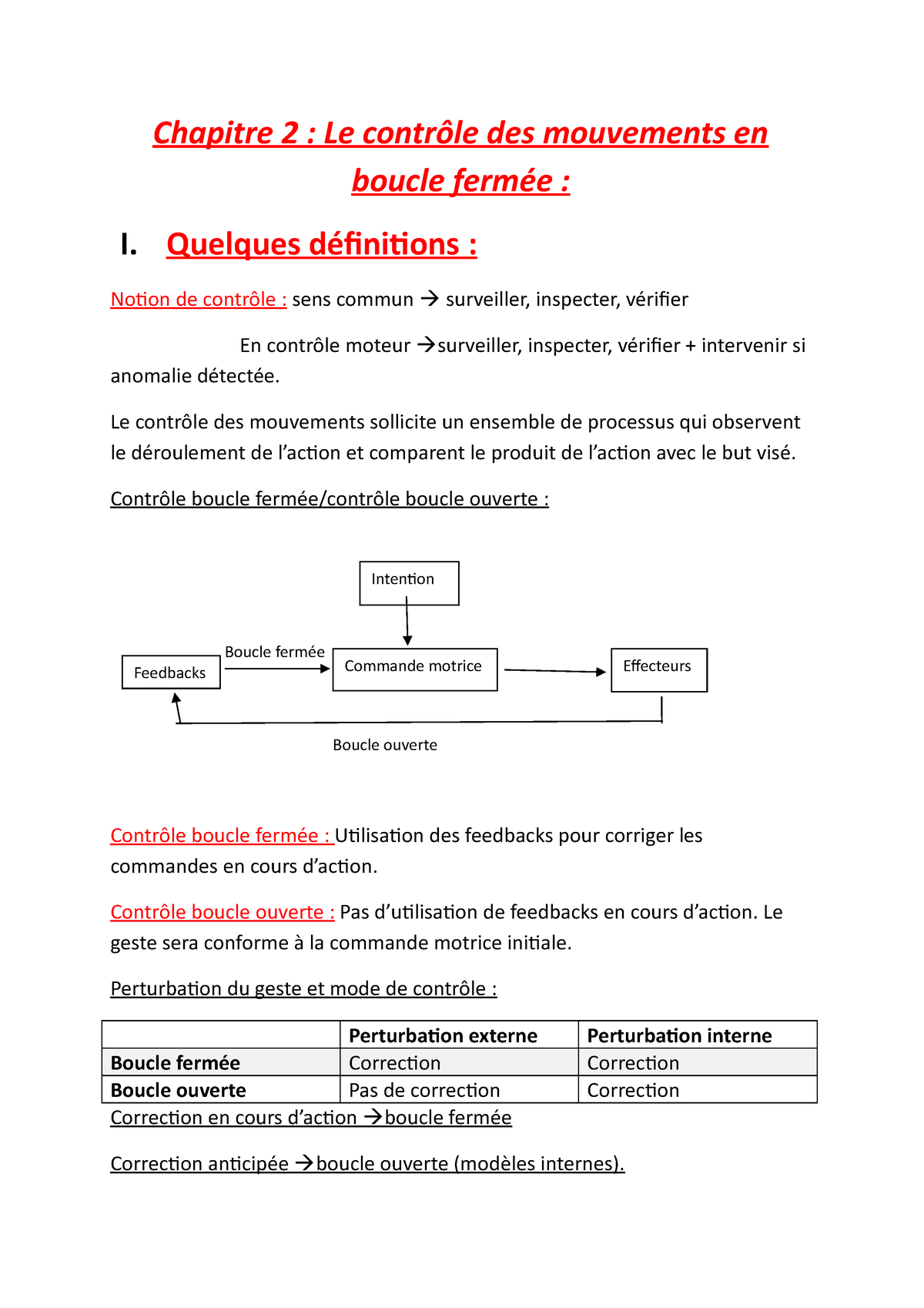 CHAPITRE 2 : UNE BOUCLE DE RÉGULATION  - SVTfacile