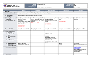 DLL TLE 6 Q1 W1 - ctto - GRADES 1 to 12 DAILY LESSON LOG School ...