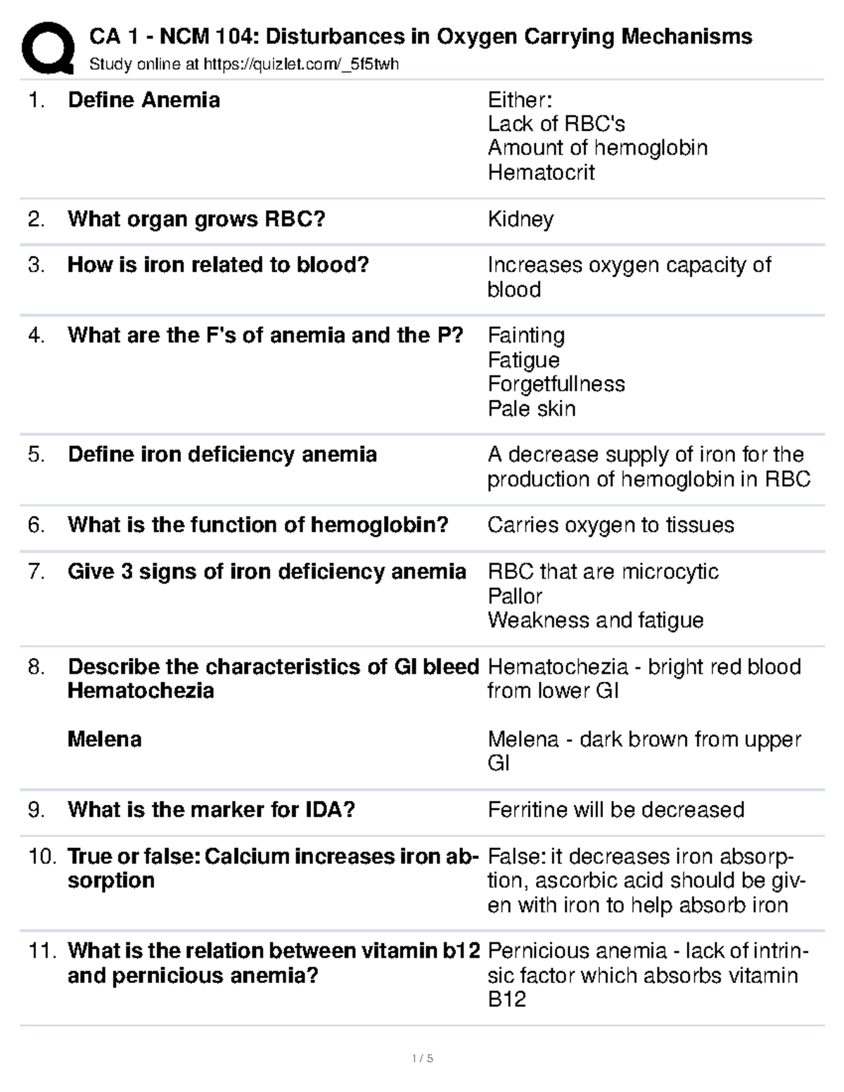 Quizlet 1 SLAY PO Study online at quizlet/_5f5twh Define Anemia