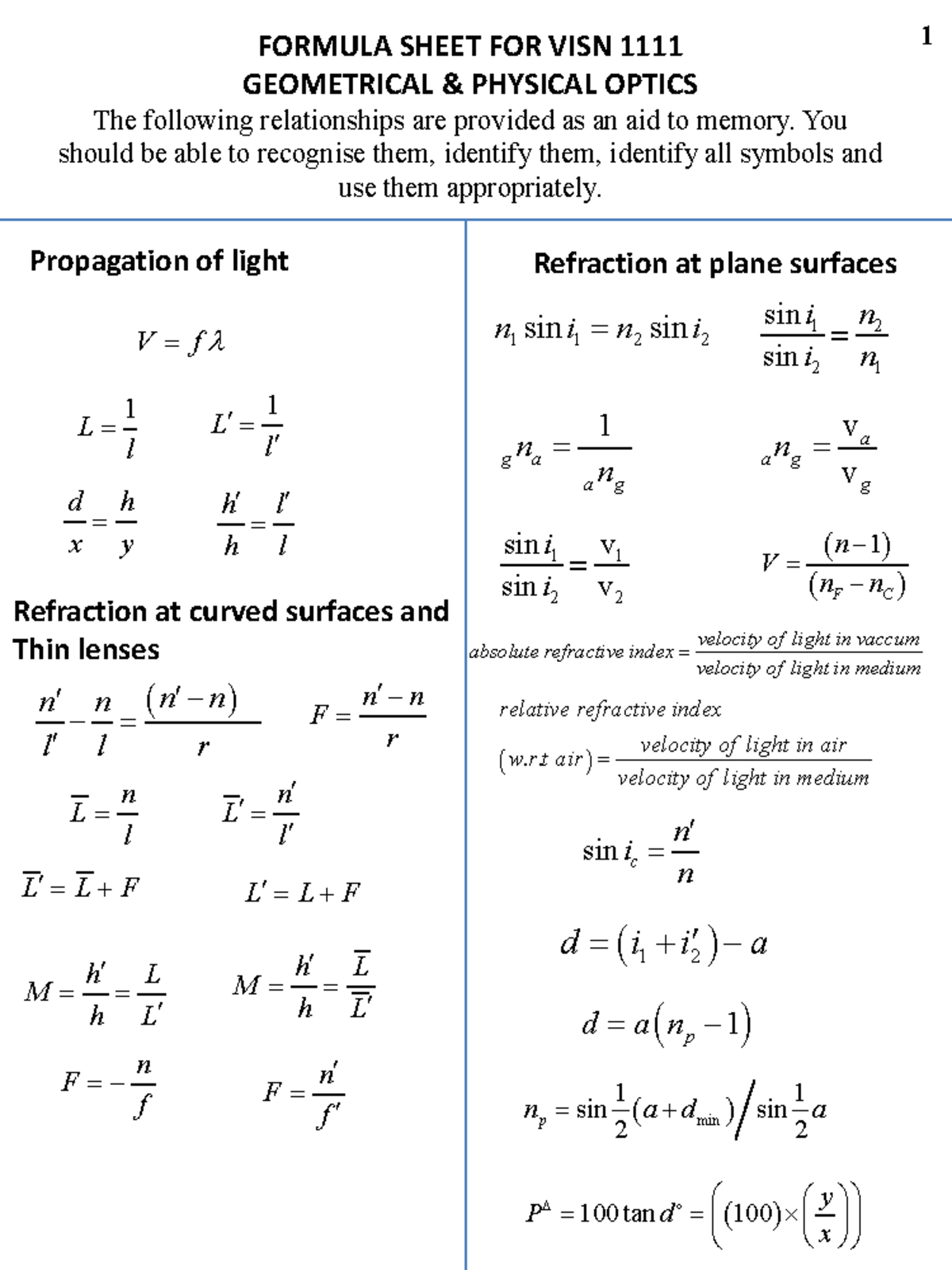 Formula Sheet Finals FORMULA SHEET FOR VISN 1111 GEOMETRICAL