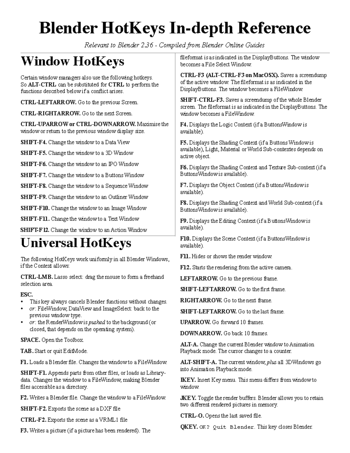 Blender Hotkey Reference - Window HotKeys Certain window managers also ...