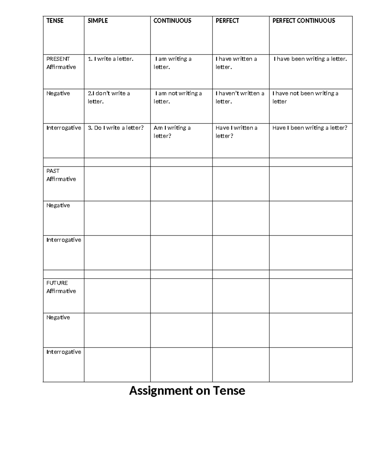 Tense Assignment - TENSE SIMPLE CONTINUOUS PERFECT PERFECT CONTINUOUS ...