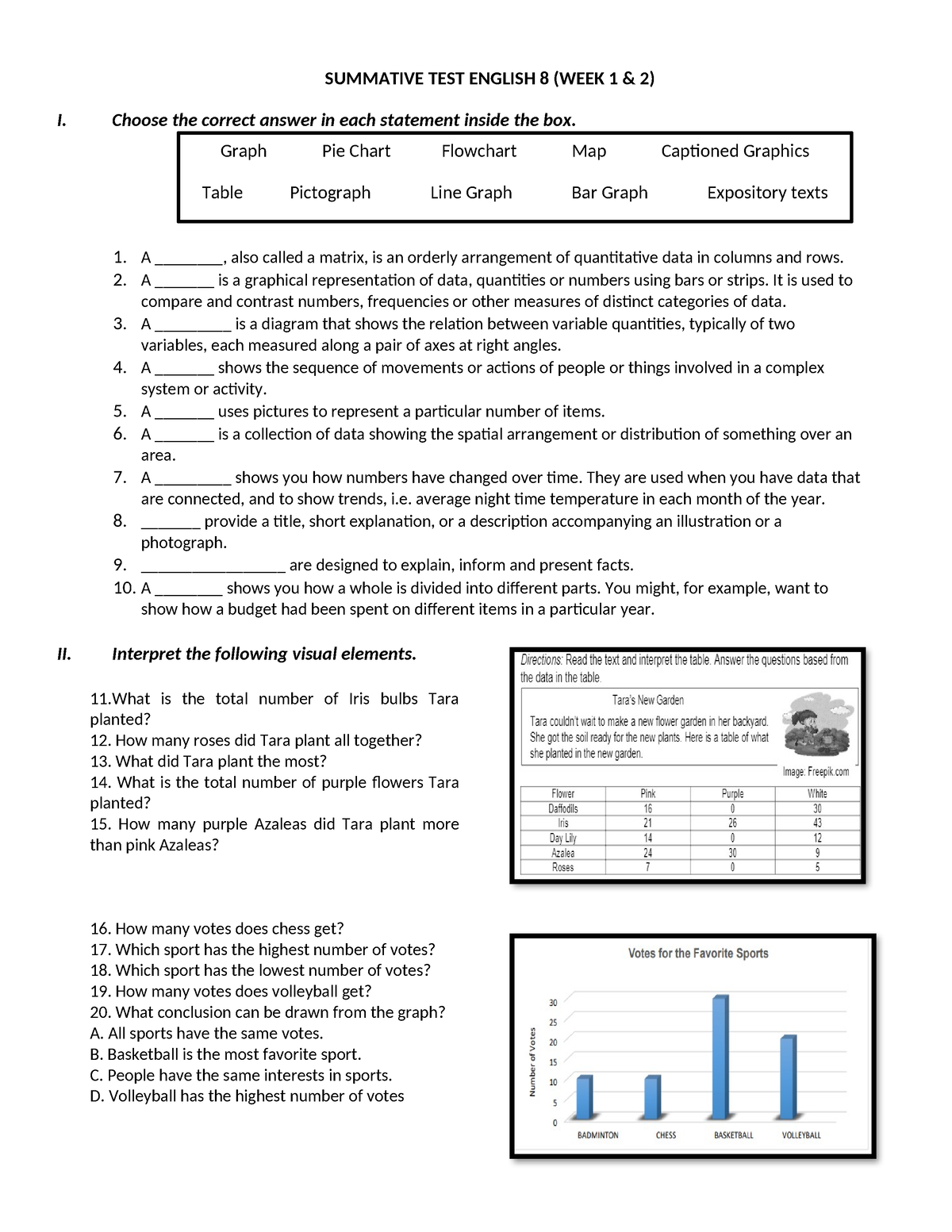 Summative-TEST- English 8 Q2 W1&2 - SUMMATIVE TEST ENGLISH 8 (WEEK 1 ...