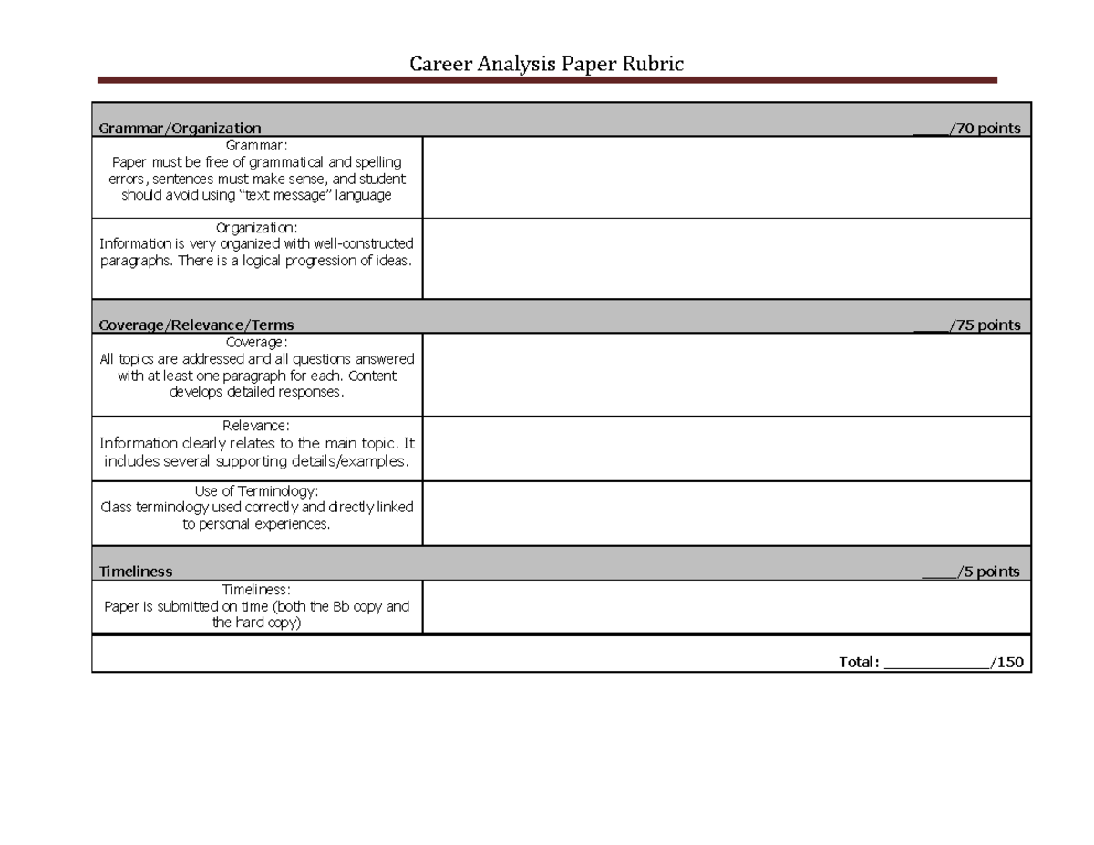 Career Anaylsis Paper Rubric - Career Analysis Paper Rubric Grammar ...