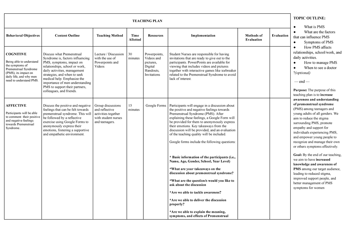 Teaching PLAN ( Revised) - TOPIC OUTLINE: What is PMS What are the ...