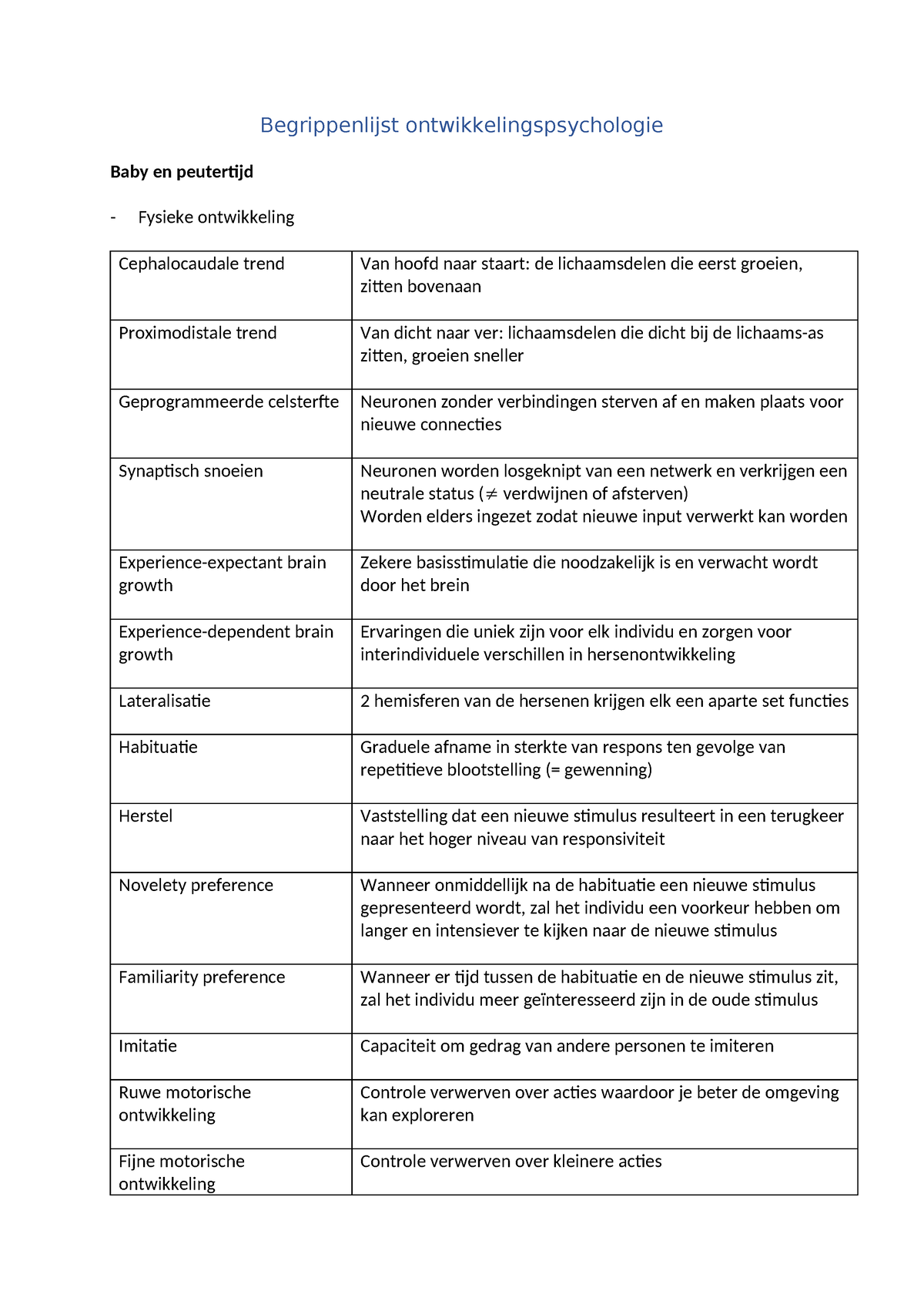 Begrippenlijst Ontwikkelingspsychologie - ..) Recasting/herformuleren ...