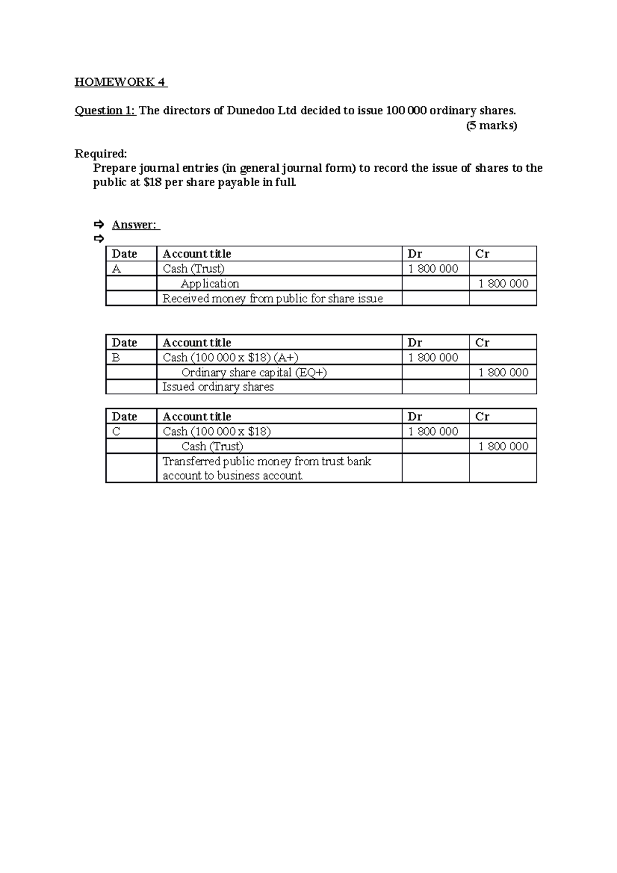 Homework 4 financial accounting journal entries HOMEWORK 4 Question