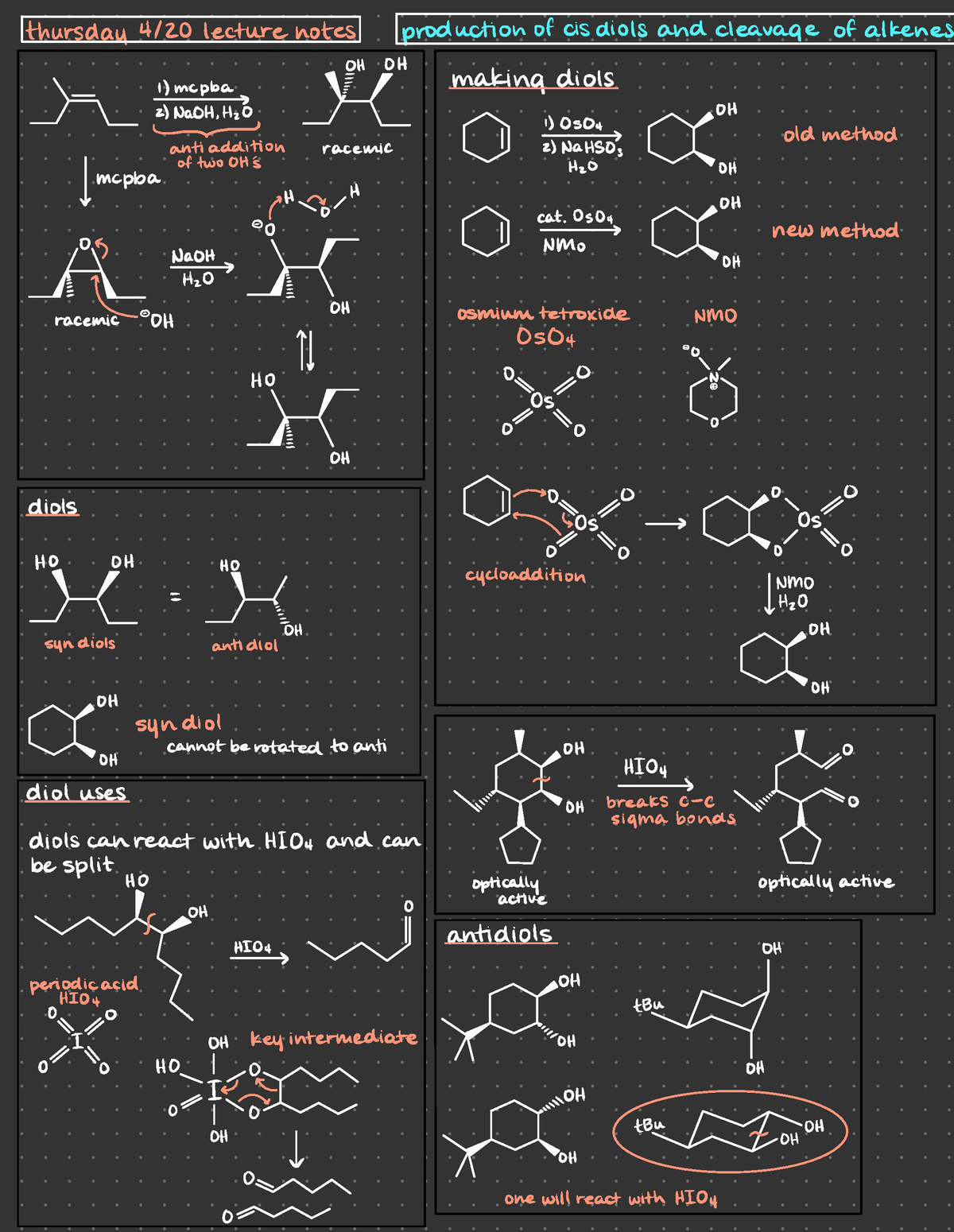 Production of Cis Diols, Cleavage of Alkenes - thursday 4/20 lecture ...