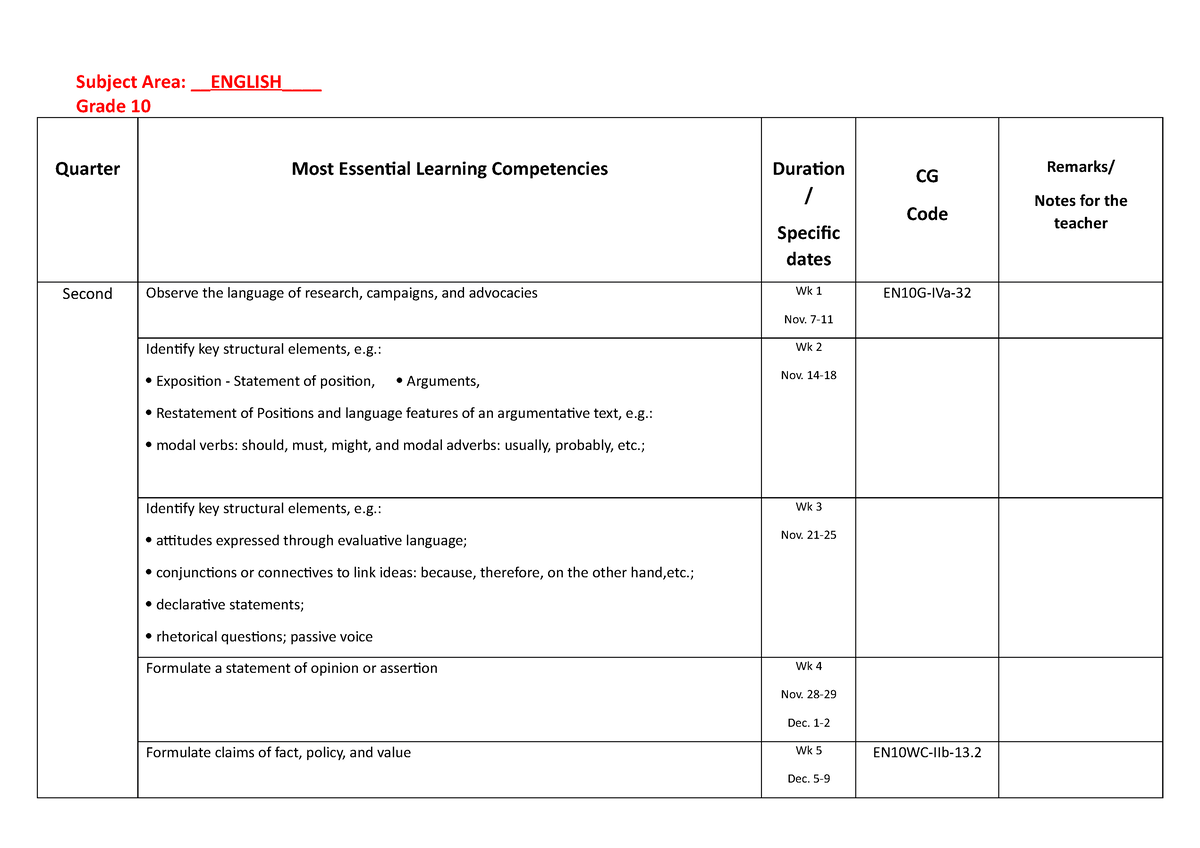 BOW English 10 Q2 - Subject Area: ENGLISH__ Grade 10 Quarter Most ...