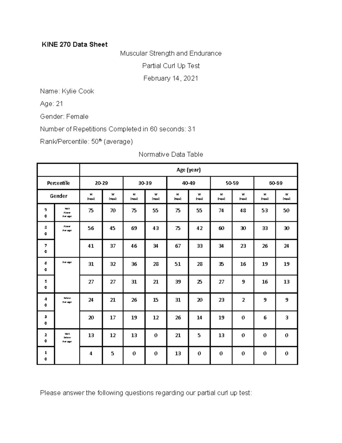 partial-curl-up-data-sheet-kine-270-data-sheet-muscular-strength-and