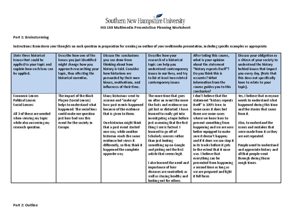 HIS 100 Multimedia Presentation Planning Worksheet - State three ...