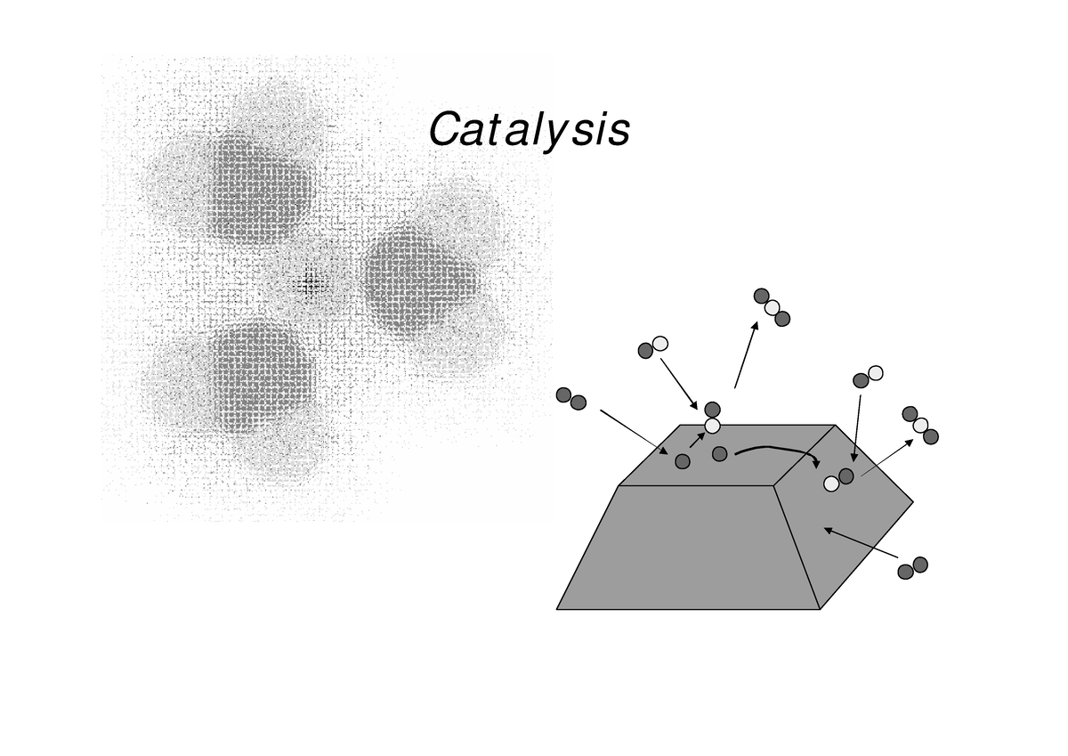 Catalyst And Catalytic Properties - Cat Aly Sis Catalysis ...