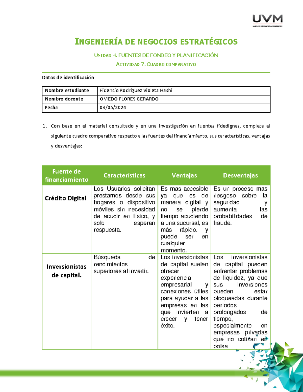 Vhfr A7 Actividad 7 Bb IngenierÍa De Negocios EstratÉgicos Unidad 4 Fuentes De Fondeo Y 4112