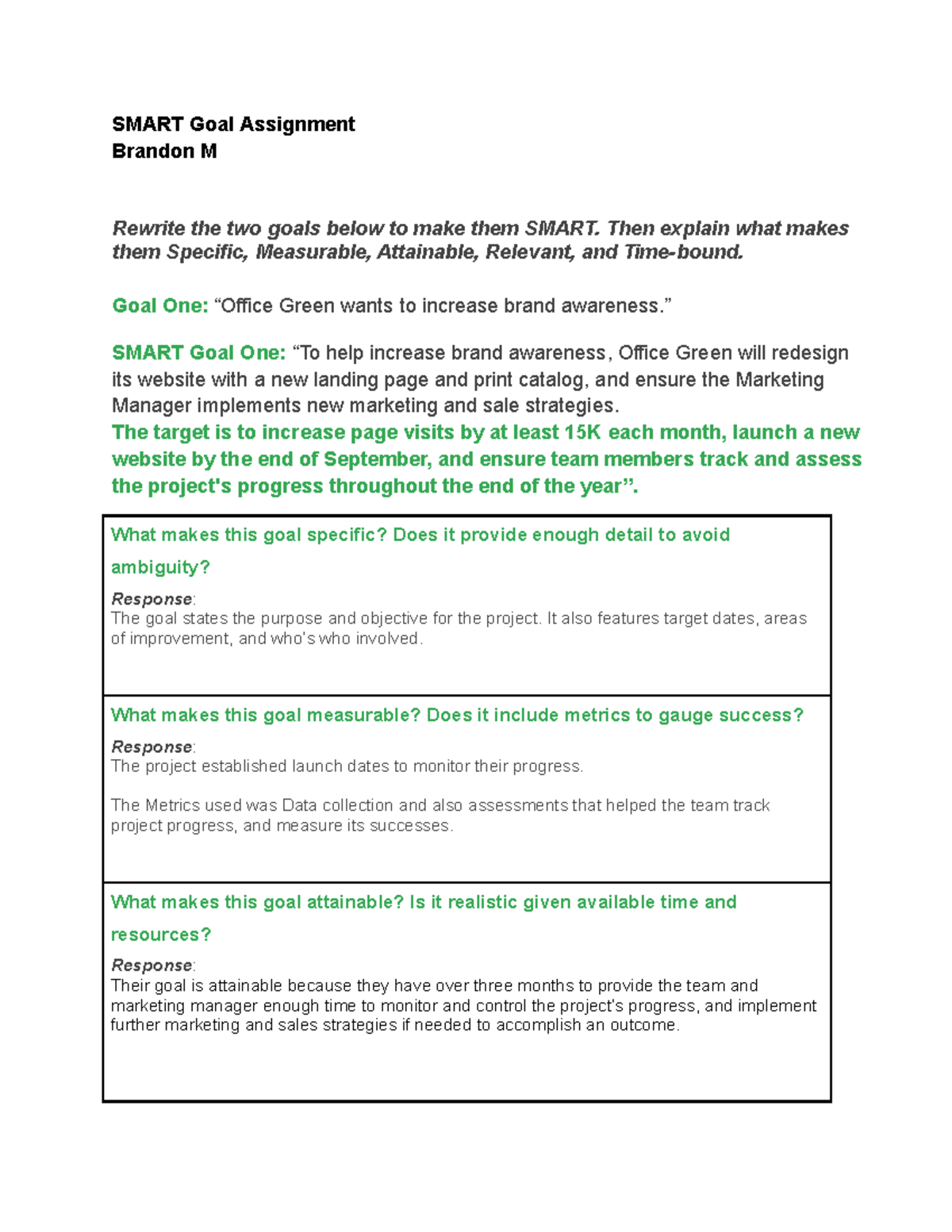 Smart Goal Assignment - essay - SMART Goal Assignment Brandon M Rewrite ...