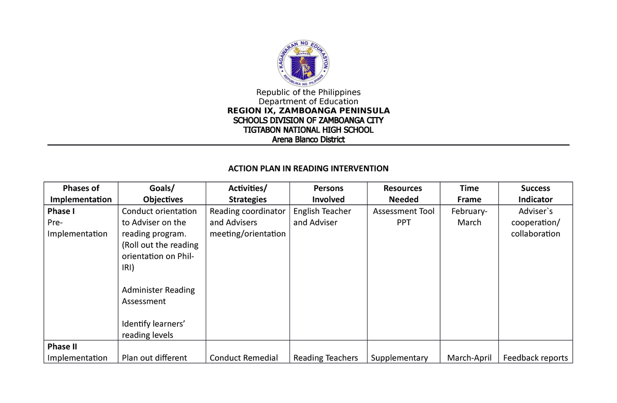 Reading-Action-Plan - template - Republic of the Philippines Department ...