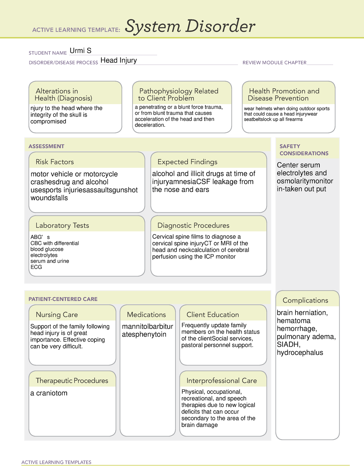 ATI system disorder of Head Injury (Med Surg II 2023) - ACTIVE LEARNING ...