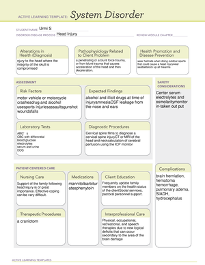 ATI system disorder of UTI (Med Surd II 2023) - ACTIVE LEARNING ...