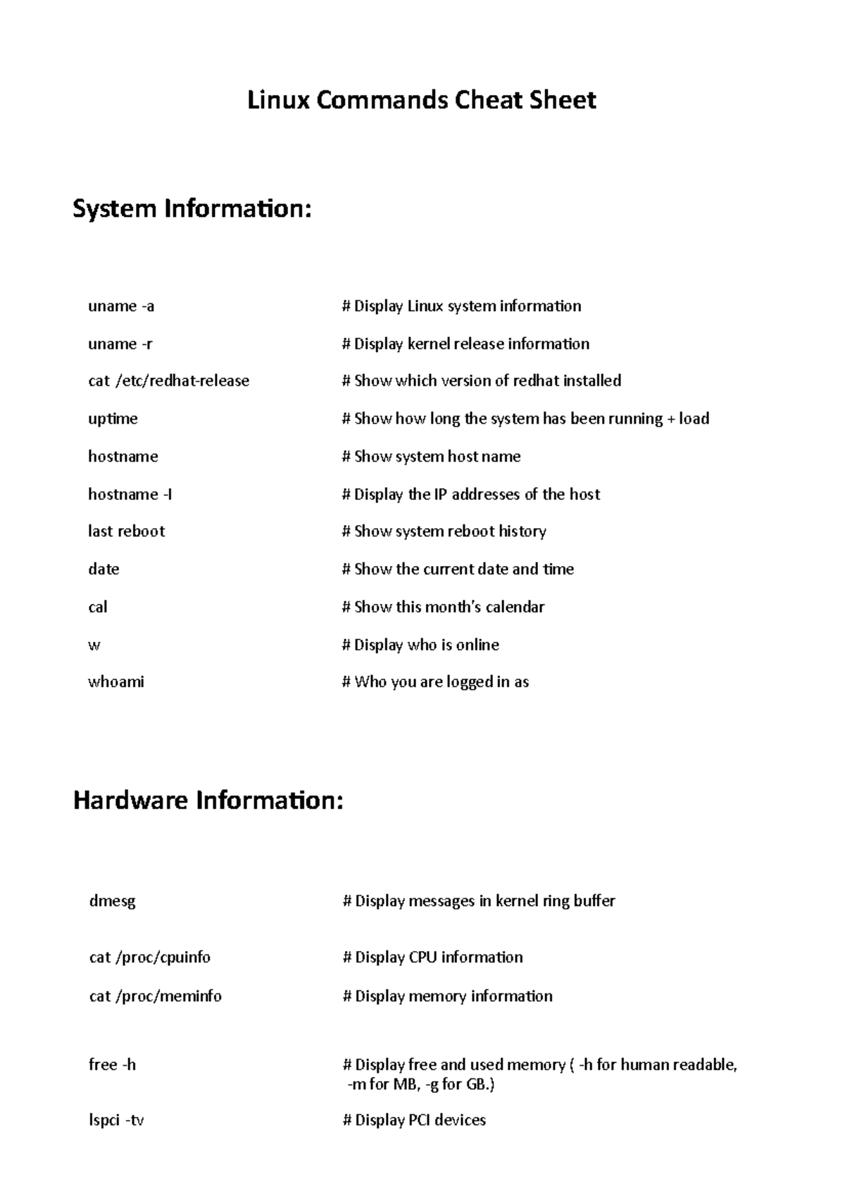 Linux Commands Cheat Sheet Linux Commands Cheat Sheet System