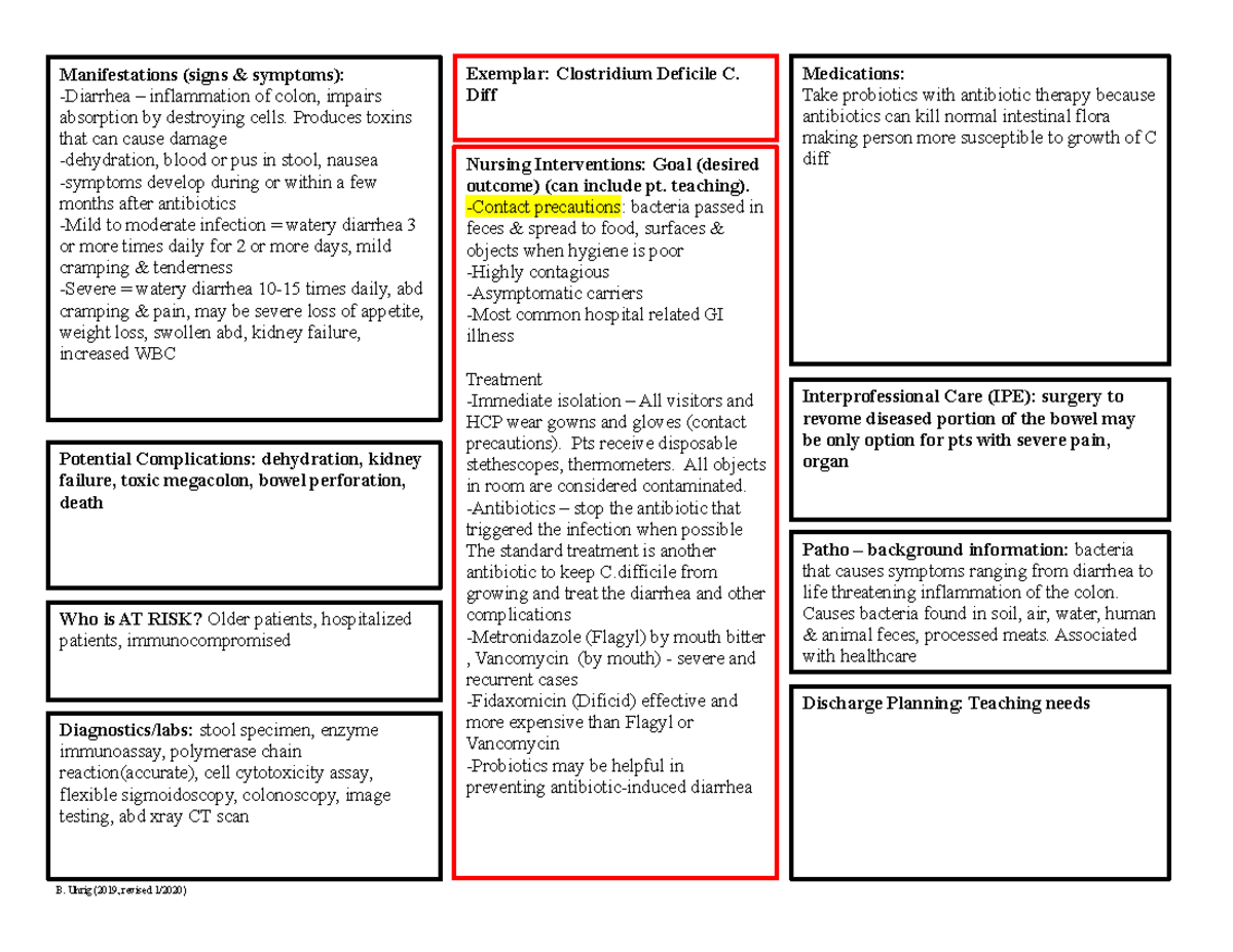 C. Diff Exemplar template (10) - B. Uhrig (2019, revised 1/2020 ...