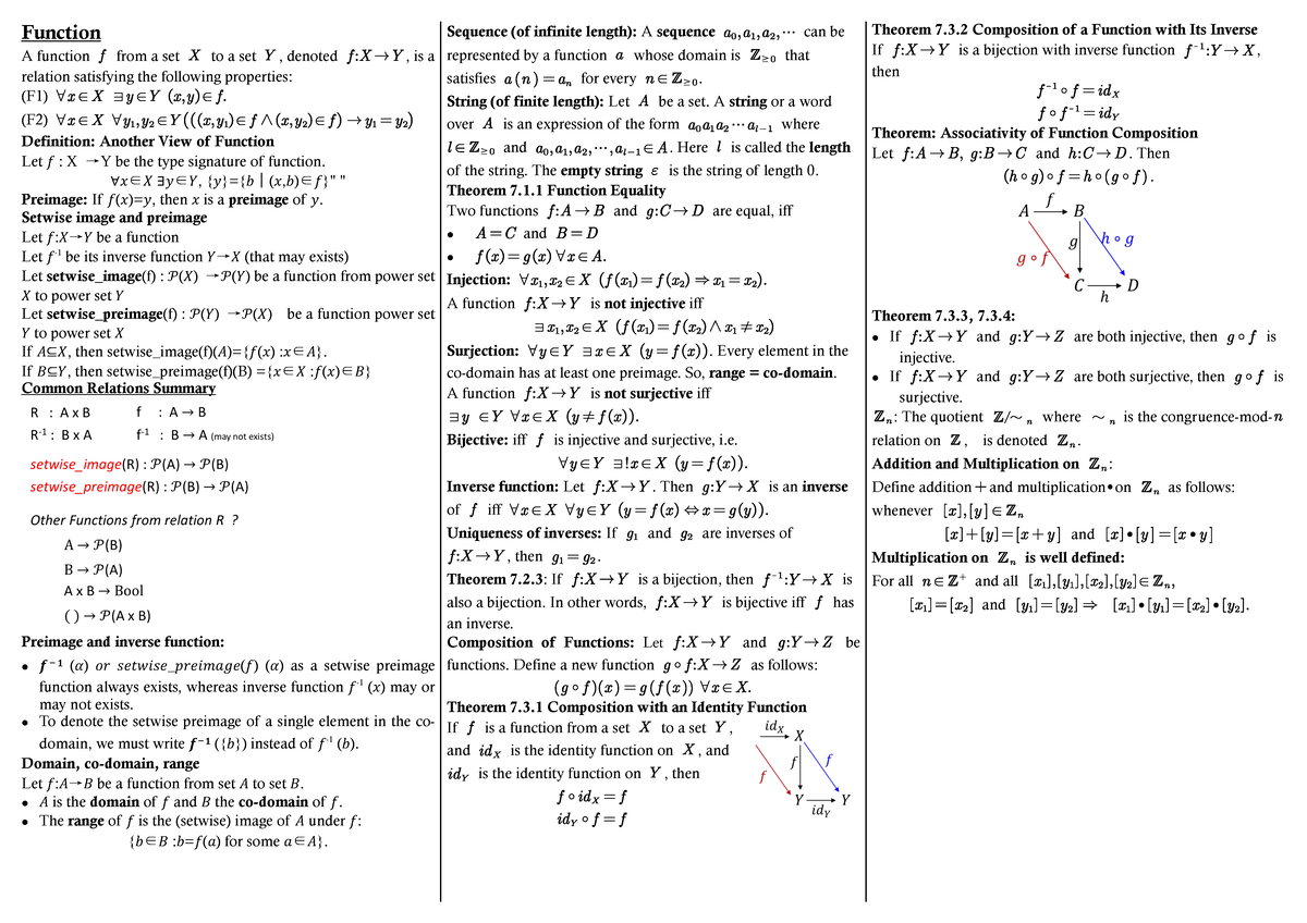 cs1231s-summary-2-function-a-function-from-a-set-to-a-set-denoted