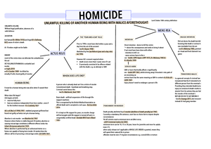 Llb Criminal Revision Notes - CRIMINAL LAW REVISION BASIC PRINCIPLES To ...