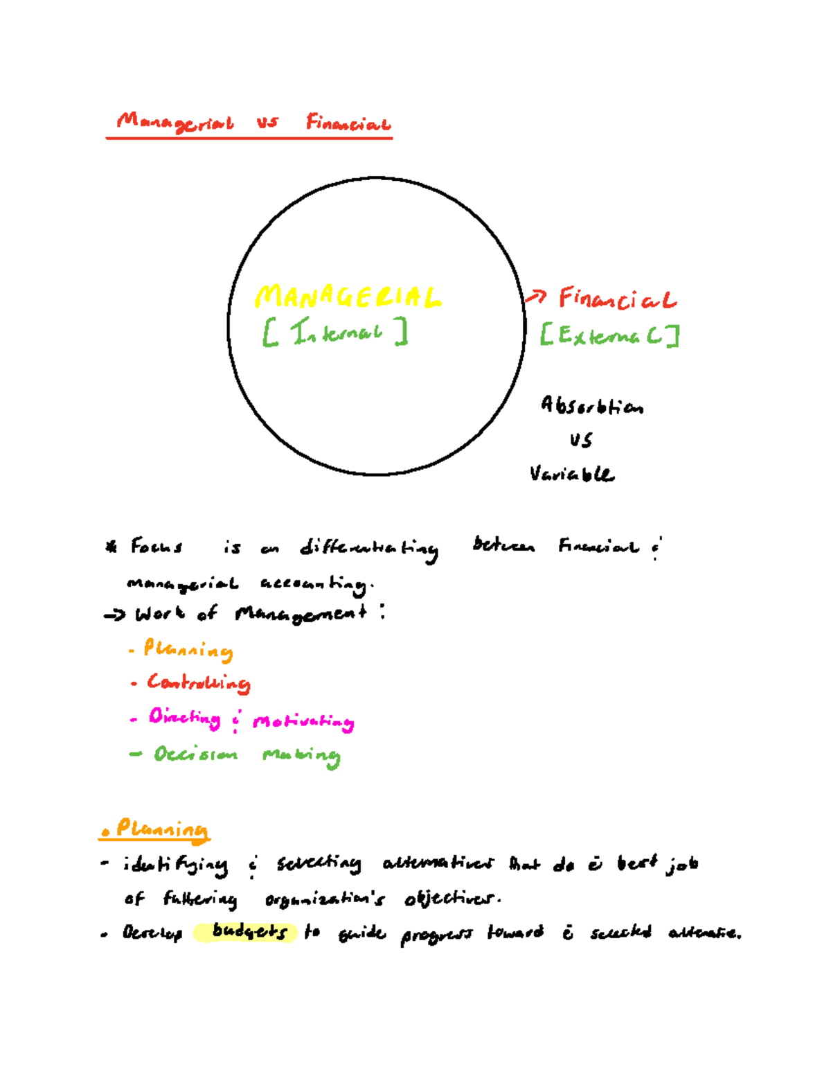 Chapter 1 Managerial Accounting And The Business Environment ...