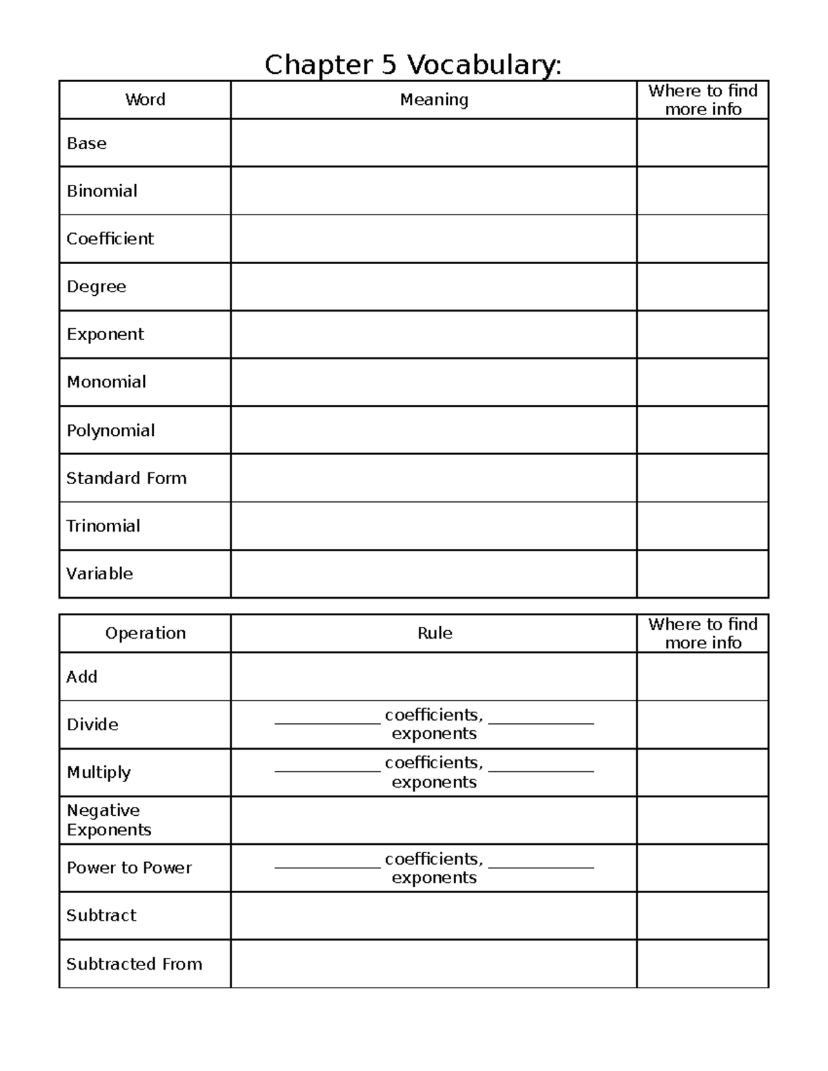 Chapter 5 Operations With Polynomials - Chapter 5 Vocabulary: Word 