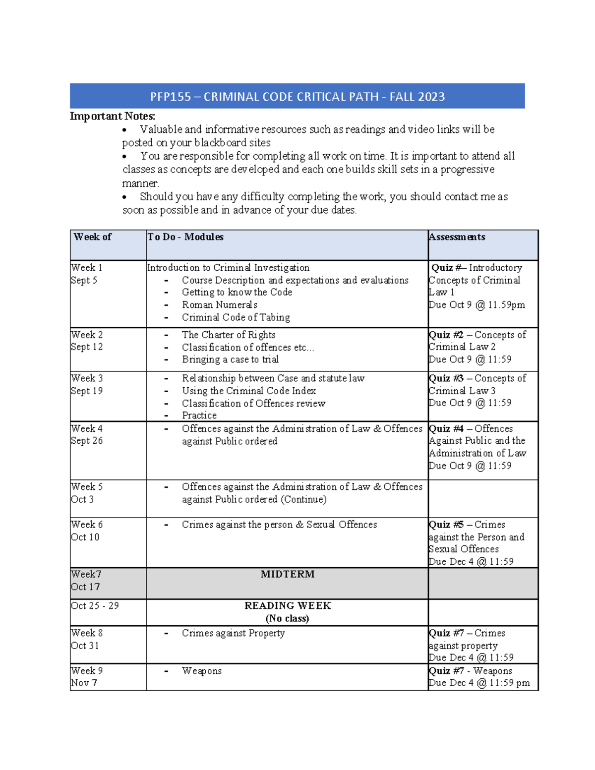 PFP 155 Critical Path Fall 2023F - Important Notes: • Valuable and ...