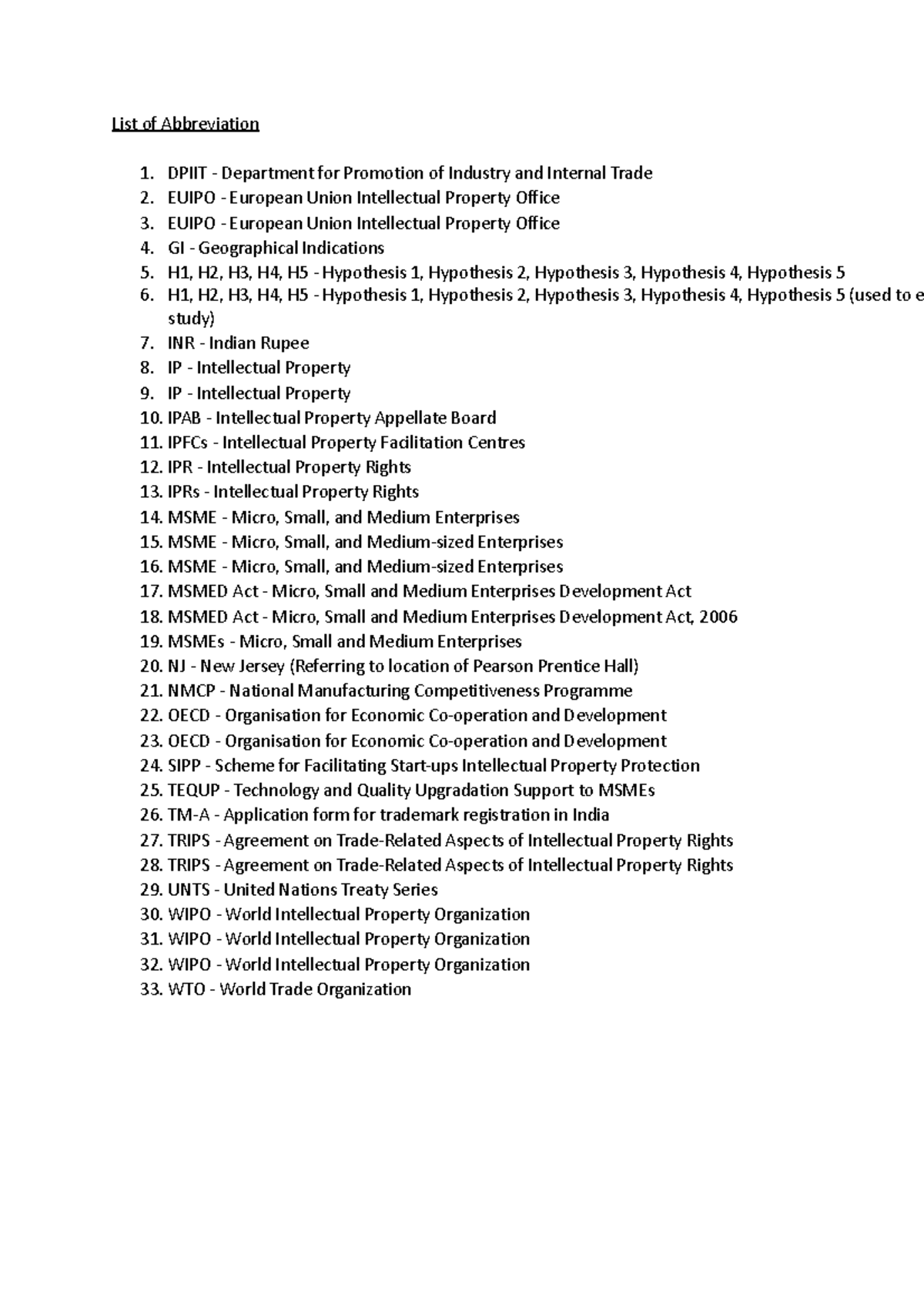 LLM list - List of Abbreviation DPIIT - Department for Promotion of ...